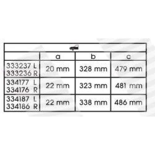 Amortyzatory samochodowe - 2