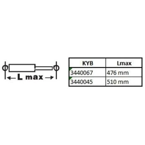 Amortyzatory samochodowe - 1