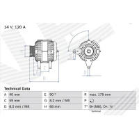 Alternator samochodowy