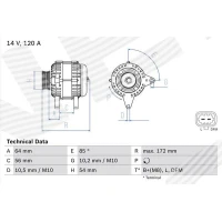 Alternator samochodowy