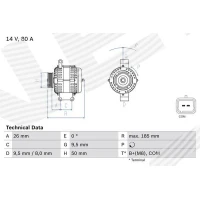 Alternator samochodowy