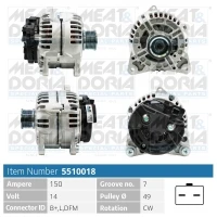 Alternator samochodowy