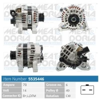 Alternator samochodowy