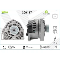 Alternator samochodowy