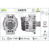 Alternator samochodowy