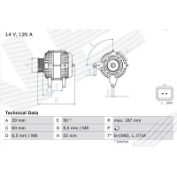 Alternator samochodowy