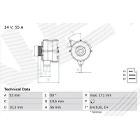 Alternator samochodowy