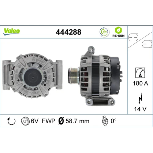 Alternator samochodowy - 0