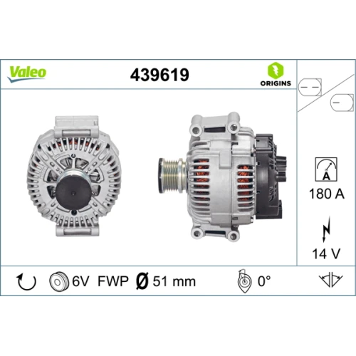 Alternator samochodowy - 0