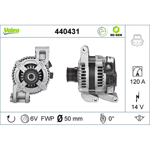 Alternator samochodowy - 0