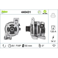 Alternator samochodowy