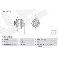 Alternator samochodowy