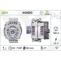 Alternator samochodowy