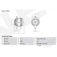 Alternator samochodowy