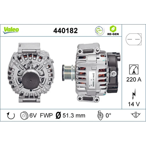 Alternator samochodowy - 0