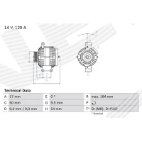 Alternator samochodowy