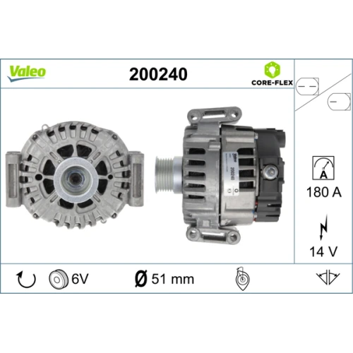 Alternator samochodowy - 0