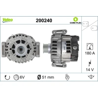 Alternator samochodowy