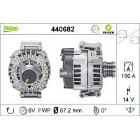 Alternator samochodowy