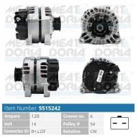 Alternator samochodowy