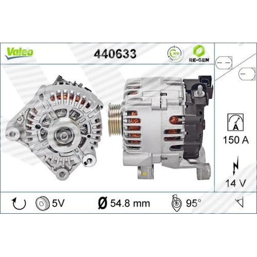 Alternator samochodowy - 0