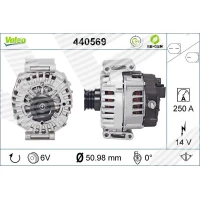 Alternator samochodowy