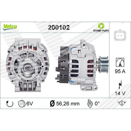 Alternator samochodowy - 0