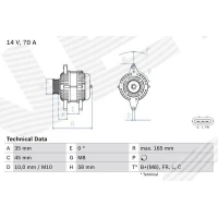 Alternator samochodowy