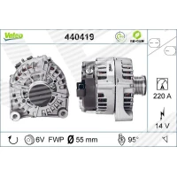 Alternator samochodowy