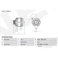 Alternator samochodowy