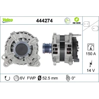 Alternator samochodowy