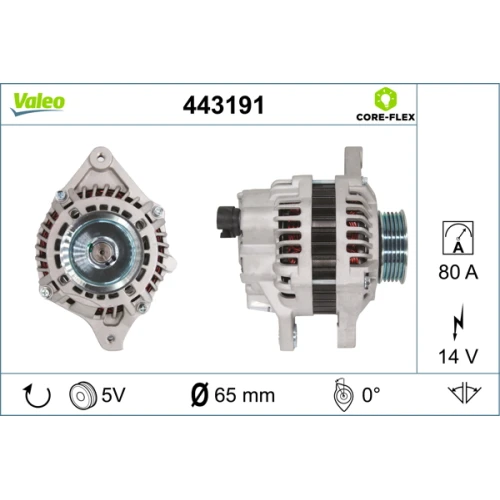 Alternator samochodowy - 0