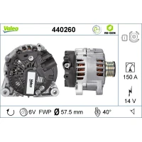 Alternator samochodowy