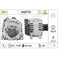 Alternator samochodowy