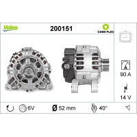 Alternator samochodowy