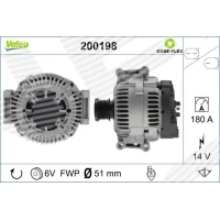 Alternator samochodowy