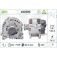 Alternator samochodowy