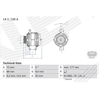 Alternator samochodowy