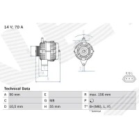 Alternator samochodowy