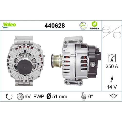 Alternator samochodowy - 0