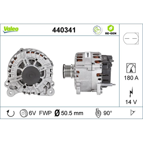 Alternator samochodowy - 0