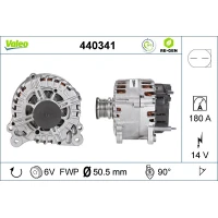 Alternator samochodowy