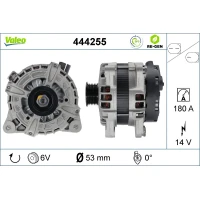 Alternator samochodowy