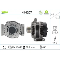 Alternator samochodowy