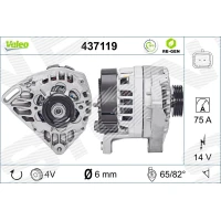 Alternator samochodowy