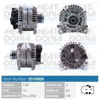 Alternator samochodowy