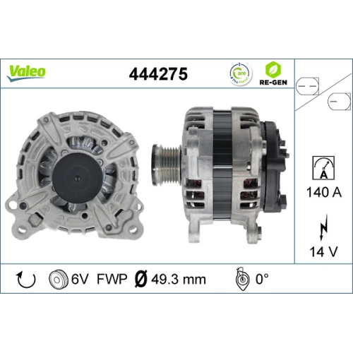 Alternator samochodowy - 0