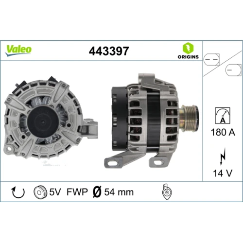 Alternator samochodowy - 0