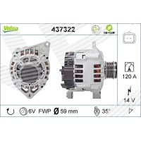 Alternator samochodowy