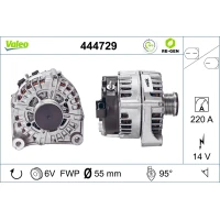 Alternator samochodowy